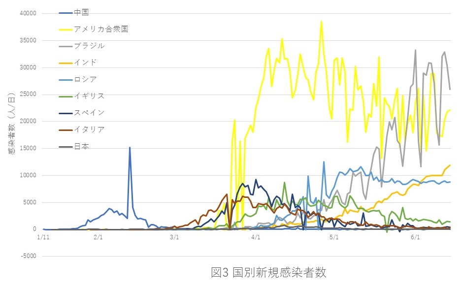 スウェーデン コロナ ウイルス 日本とスウェーデンは「独自のコロナ対応」のツケを払わされている─「例外主義」の弊害